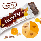 Nutty Love mix