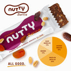 Nutty Love mix