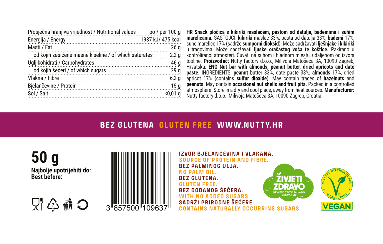 Nutty Barica Its a date